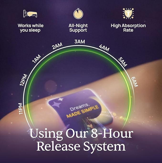 Zerava Sleep Patch For Adults | Natural Sleep Aid For Tired Adults &amp Busy Parents | Comfort Feel That Holds All Night | 8-Hour Slow Release | Non-Habit Forming | Easy On &amp Off | 28 Patches | L