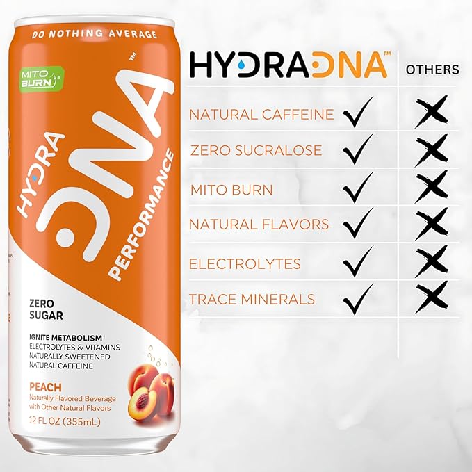 HYDRADNA- Clean Performance Drink Zero Sugar | For Natural Fuel Alertness Boost Stamina120 mg Organic Caffeine Natural Flavors Zero Sucralose Clean Ingredients (12 Pack) (12 Pack Peach)