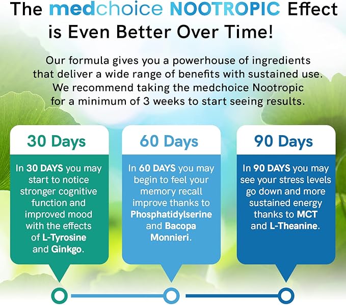 MEDCHOICE Sleep Melatonin (90ct) Turmeric &amp Ginger (240ct) and Nootropic Brain (120ct) Supplement Bundle - Wellness Trio for Brain Sleep &amp Immune Support - Vegan Non-GMO Gluten-Free