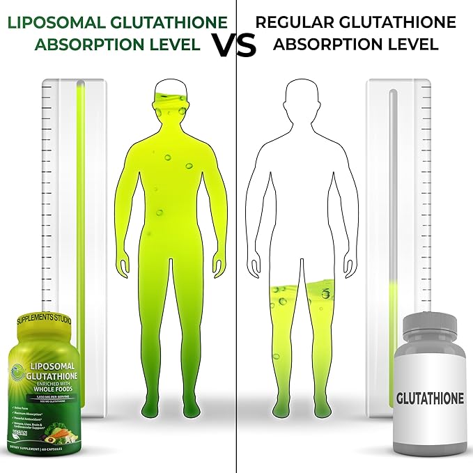 Liposomal Glutathione 500mg - Active Form L Glutathione (Reduced) for Maximum Absorption - Made with Organic Whole Foods - Master Antioxidant &amp Detoxifier - Immune &amp Cardiovascular Support - 6