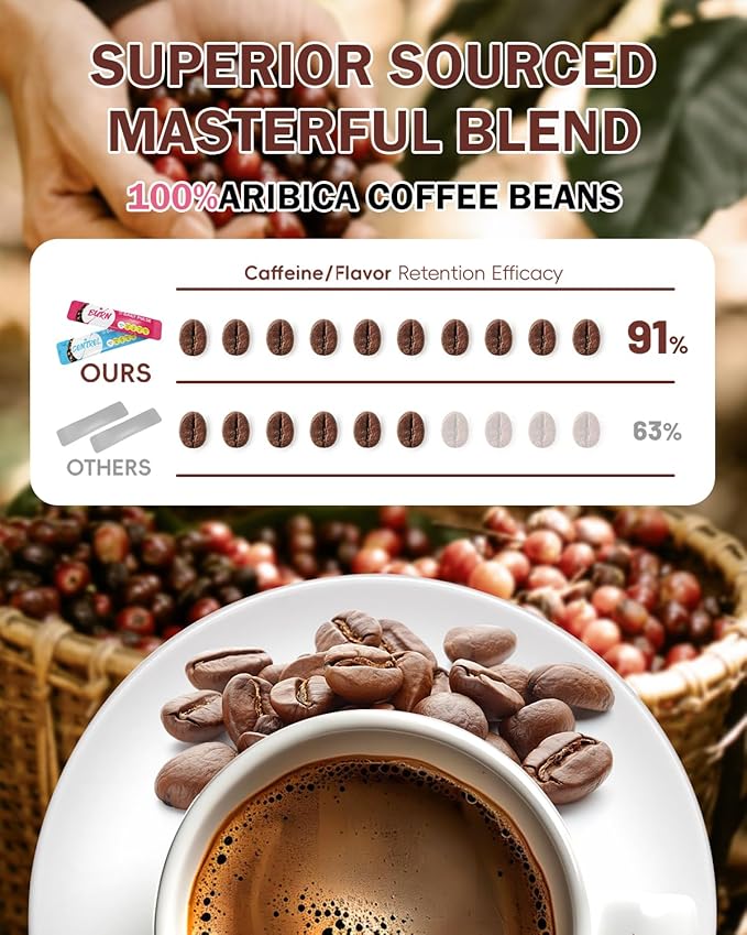DAILY PULSE 2 in 1 Premium Instant Coffee Made with 100% Arabica Black Coffee Beans - 15 Second Shake to Make - with Garcinia Cambogia &amp Green Tea for Energy - Sugar Free Low Calorie Meal Replace