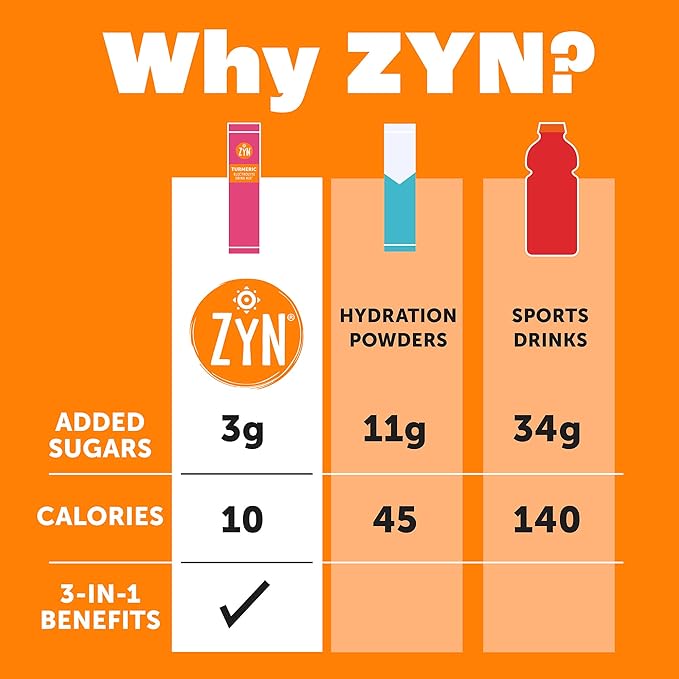ZYN Electrolyte Drink Mix Hydration Packets Strawberry Yuzu Electrolytes Powder Hydration Packets w/Turmeric Curcumin Vitamin C &amp D Zinc Hydrate &amp Recover Electrolyte Powder Pack of 32