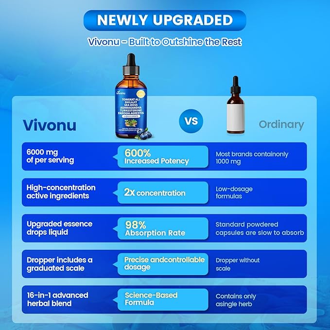 VivoNu Vitamin D Drops Vitamin D3 K2 for Immune Health Liquid Drops Supplement Organic &amp Non-GMO