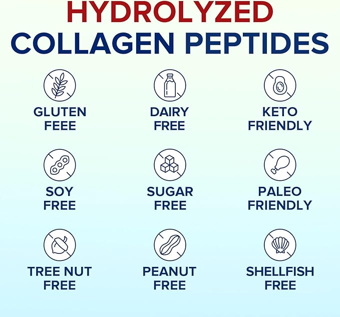 Terranics Multi Collagen Peptides Powder 1lb 20g Per Serving Hydrolyzed Collagen Type I II III V X Bovine Marine Chicken &amp Eggshell No Sugar Keto Beauty &amp Movements Support Unflavored