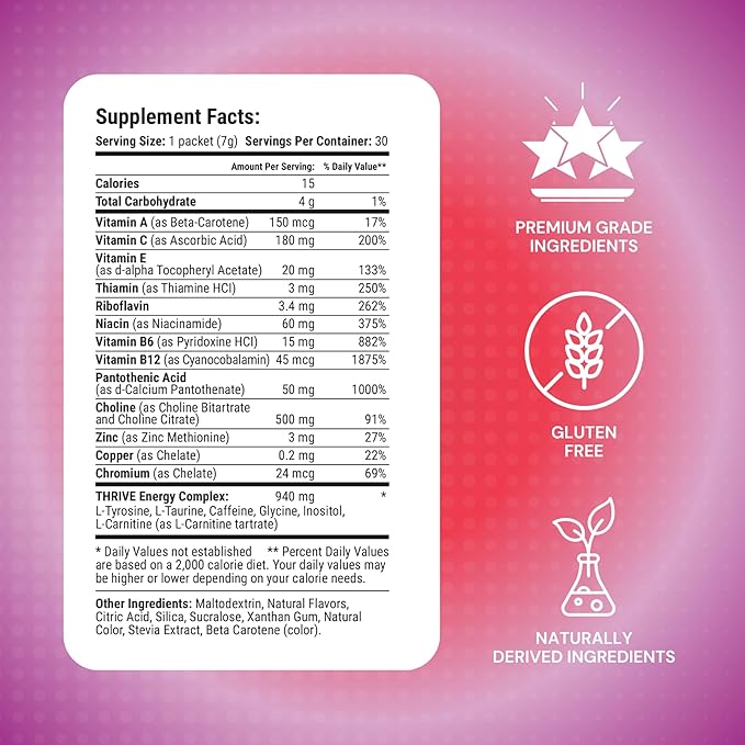 Thrive Activate Energy Drink Mix Focus &amp Performance Powder with Vitamin B12 Vitamin C E &amp Zinc L Carnitine L Taurine and Caffeine Gluten Free Sugar Free Apple Berry 30 Drink Mix Pac