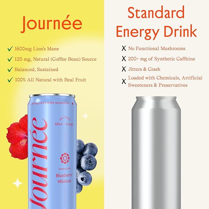 Journée Wellness Energy Drink Natural Caffeine Lion’s Mane L-Theanine 125 mg Caffeine Real Fruit Juice All Natural 0 Added Sugar Cognition Immunity - Blueberry Hibiscus – Pack of 12