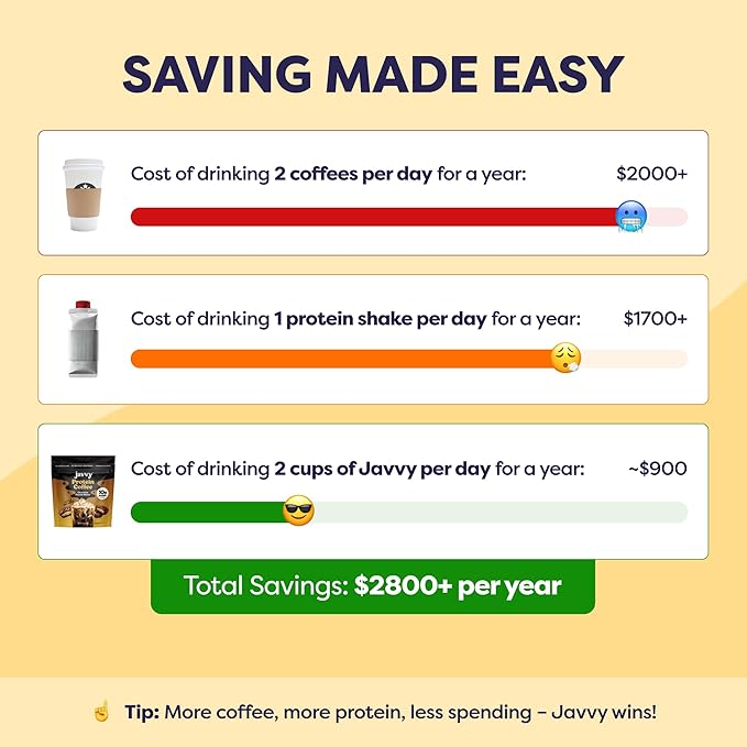Chocolate Peanut Butter Protein Iced Coffee - Premium Whey Protein &amp Instant Iced Coffees - 100% Natural Cold Brew - Zero Artificial Flavors &amp Sweeteners 80 mg Caffeine No Added Sugar 20 Se