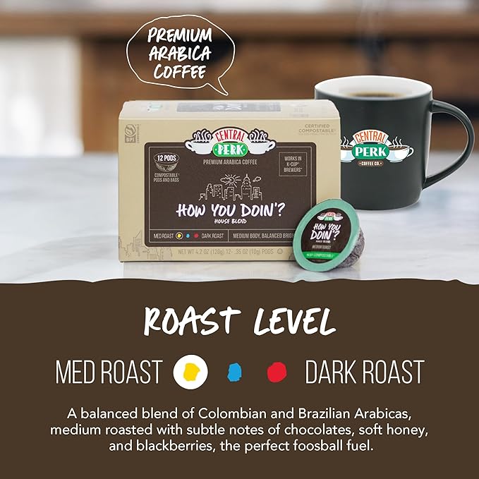 Central Perk Single Serve Coffee Pods Compatible with K-Cup Brewers Variety Pack - 100% Arabica Beans Medium Medium Dark &amp Dark Roast Blends How You Doin Pivot &amp We Were On a Coffee Br