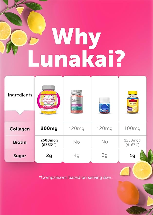 Lunakai USA Made Collagen Peptides Gummies - 200mg Non-GMO Anti-Aging Formula with Biotin Zinc Vitamins C &amp E for Hair Skin and Nails 3 Pack