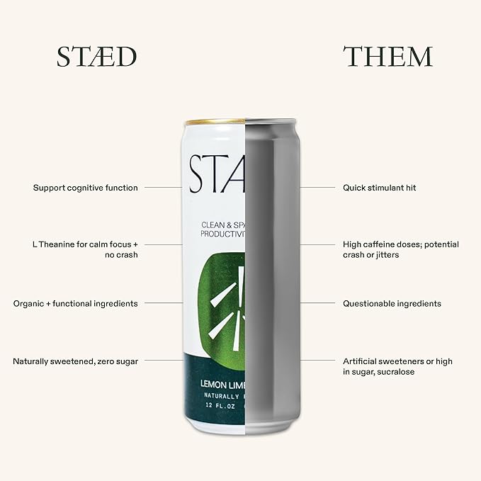 Drink Staed Lemon Lime Ginger Productivity Drink Sparkling Functional Beverage 12-Pack – With Cognizin® Citicoline &amp L-Theanine Organic Clean Caffeine Healthy Energy Drink