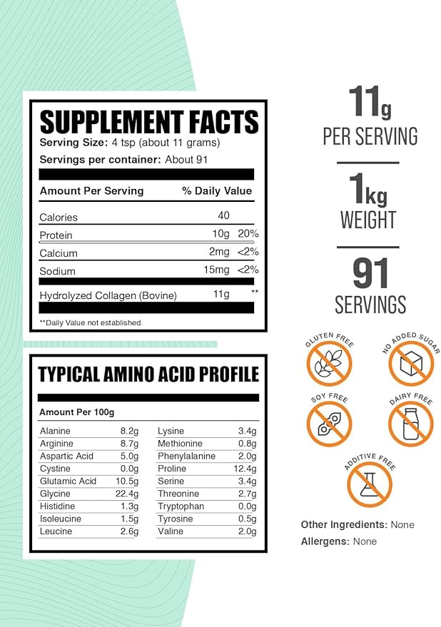 BulkSupplements.com Collagen Peptides Powder - Bovine Collagen Powder Powdered Collagen Supplement - Hydrolyzed &amp Gluten Free 11g per Serving 1kg (2.2 lbs) (Pack of 1)
