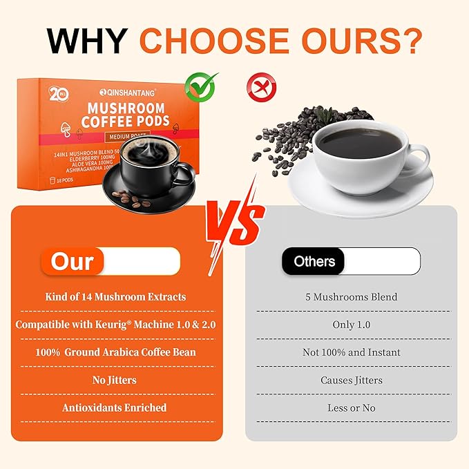 Mushroom Coffee K Cup 18 Count Ground Arabica Coffee Powder 14 Mushrooms Supplement Ashwagandha Elderberry Aloe Vera | Immune Support Gut Health &amp Focus | Single Serve Pods Medium Roast