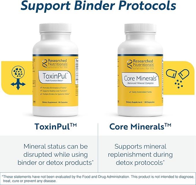 Researched Nutritionals Core Minerals - Daily Trace Minerals Supplement - Iron-Free Blend with Vitamin D3 Magnesium Glycinate &amp Iodine for Thyroid Bone &amp Metabolic Support (120 ct)