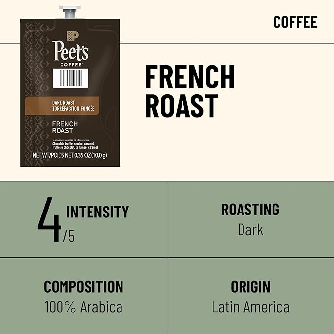 Flavia Peet’s Coffee French Roast Freshpacks works only with Flavia Brewers Dark Roast (Case of 38)