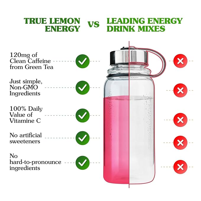 True Lemon Wild Blackberry Pomegranate 6ct (Pack of 12) - Energy Drink Powder Mix - Sugar Free Energy Drinks