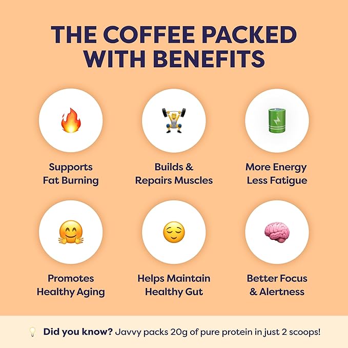 Salted Caramel Protein Iced Coffee - Premium Whey Protein &amp Instant Iced Coffees - 100% Natural Cold Brew - Zero Artificial Flavors &amp Sweeteners 80 mg Caffeine No Added Sugar 20 Servings