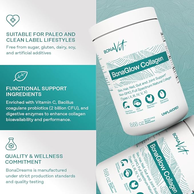 Multi Collagen Peptides - Types I II III IV V &amp X - Premium Hydrolyzed Collagen Powder for Women &amp Men - with Vitamin C Digestive Enzymes &amp Probiotics - 24 servings - BonaGlow Unflavo