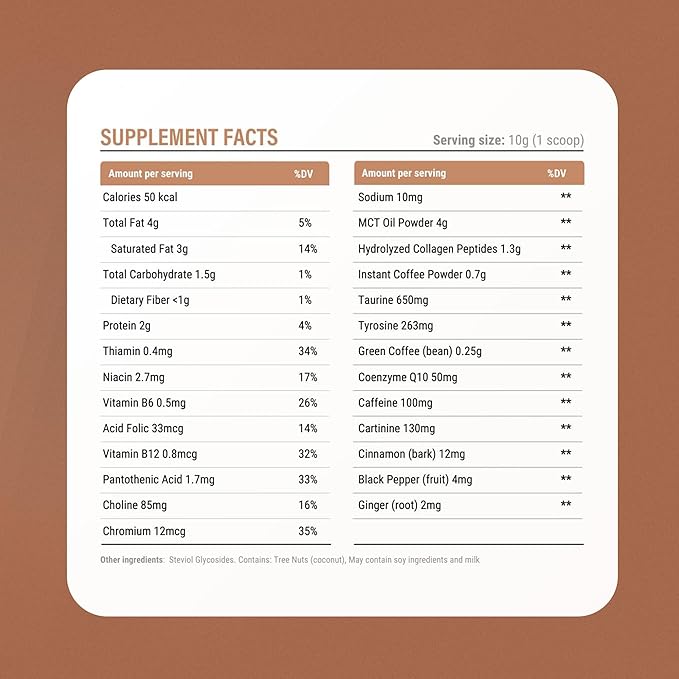CAFFEINE ARMY Cappuccino | Functional Coffee with Collagen Peptides MCTs CoQ10 and Adaptogens: Clean Energy Supports Daily Attention No Jitters or Crash (7.8 oz 22 Servings)