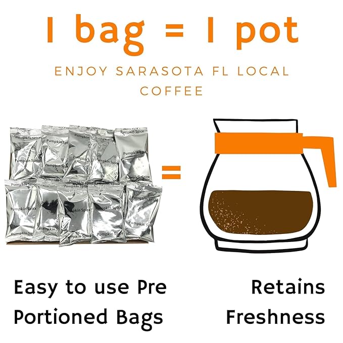 Sarasota Coffee Ground Packets | Gourmet Flavored Medium Roast Grounds Packs | Pumpkin Spice Latte | Low Acid Mold Free Bulk Individual Single Pot Pouches for 12 Cup Coffee Maker | 2 oz Bags 12 Count