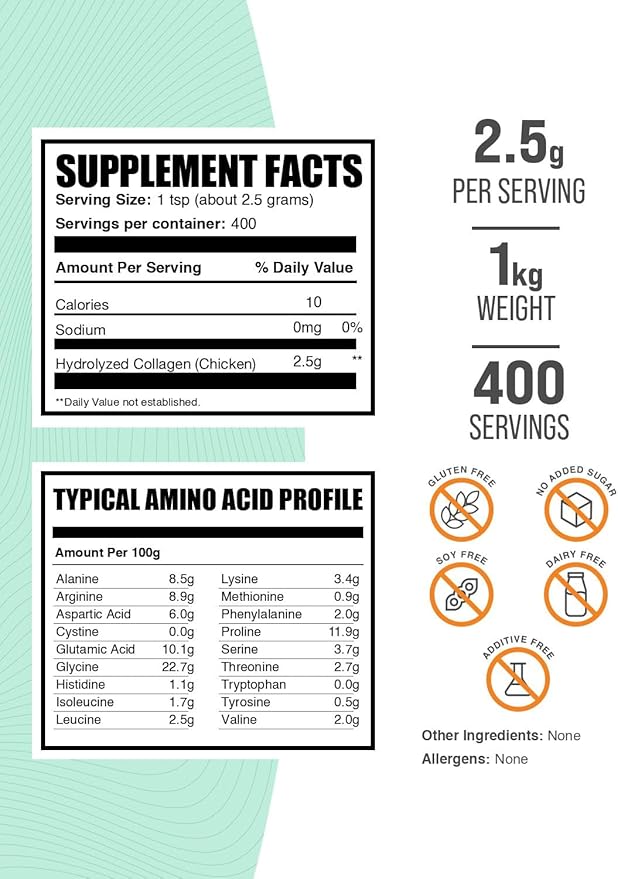 BulkSupplements.com Chicken Collagen Powder - Hydrolyzed Collagen Supplement for Hair Skin &amp Nails - Unflavored &amp Gluten Free 2.5g per Serving 1kg (2.2 lbs) (Pack of 1)