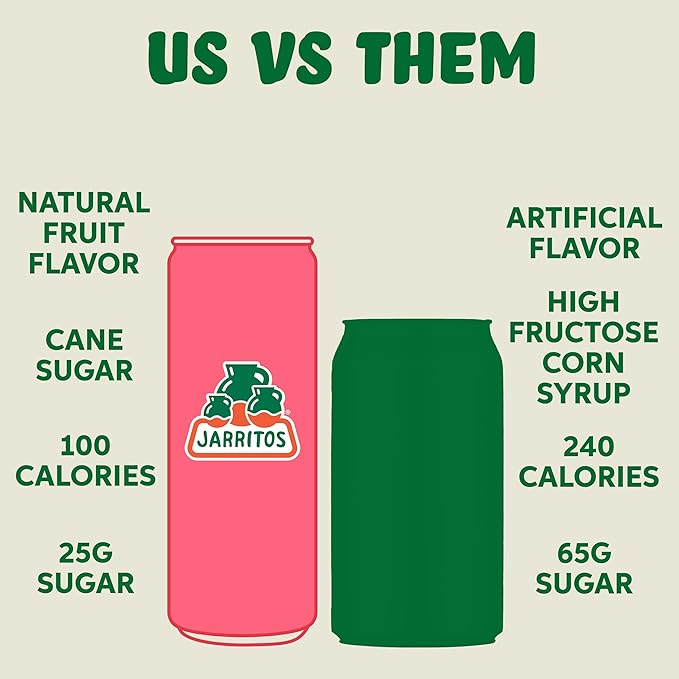 Jarritos - Mexican Soda Soft Drinks Guava (12 oz 355ml) 24 Cans (3 Boxes of 8) - Made with Real Cane Sugar - 0g Fat - Made in Mexico - Natural Flavor Soda Pop - Party &amp BBQ Beverages