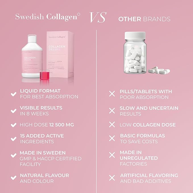 Swedish Collagen Deluxe | 12500 mg Hydrolyzed Marine Collagen Liquid Supplement - 3 x 500 ml (1500 ml in Total) 60 Day Supply | Hyaluronic Acid Biotin &amp Vitamin C for Hair Skin Nails &amp J