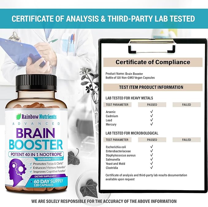 40-in-1 Brain Booster Supplements for Memory Focus Clarity Energy Performance | Natural Nootropic Brain Support Supplement with DMAE Bacopa Monnieri &amp More | For Men &amp Women | 120 V Capsu