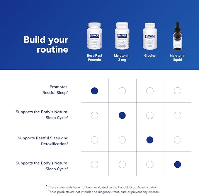 Pure Encapsulations Best-Rest Formula - Supports Restful Sleep - for Relaxation - Restful Sleep Supplement - Non-GMO &amp Vegan - 60 Capsules