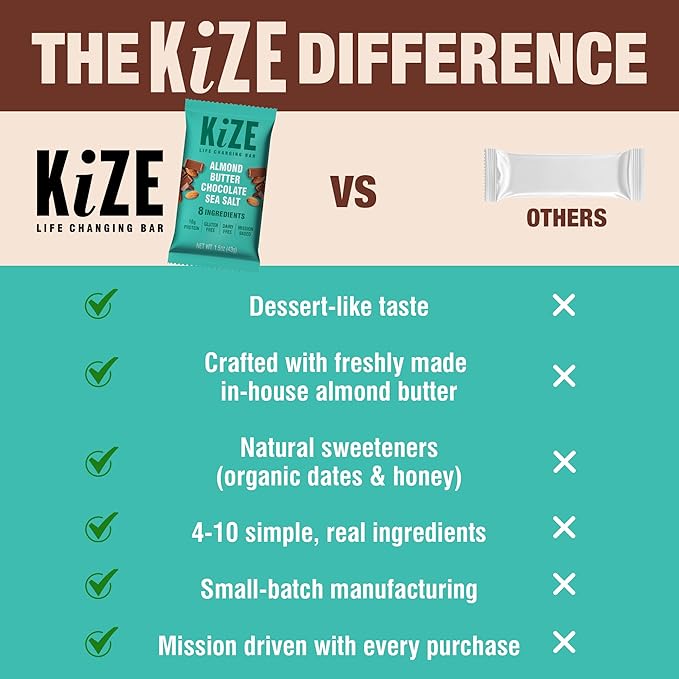KiZE Energy Bars - Almond Butter Chocolate Sea Salt - Gluten Free Dairy Free Non-GMO &amp High Protein Meal Replacement Energy Bars Clean Food Ingredients - 10g High Protein Snacks (20 Count)