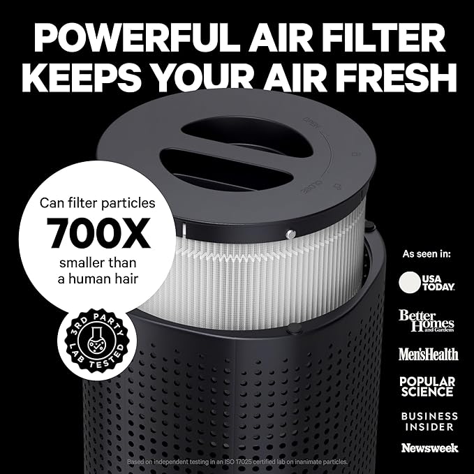 PuroAir 240 HEPA Air Purifier for Home Large Rooms - Covers Up To 1000 Sq Ft - Filters Up To 99.9% of Pollutants Smoke Pollen Dust - Quiet HEPA Air Filter - Air Purifiers for Bedroom
