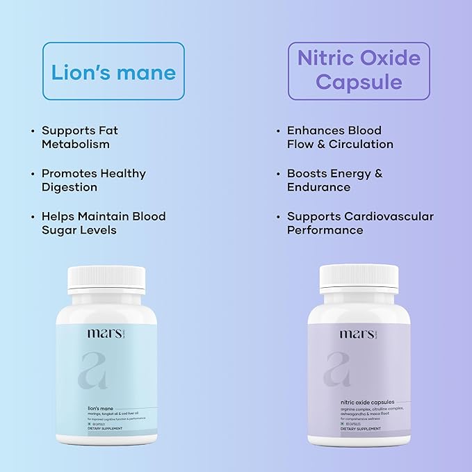 mars by GHC Vitality Max Combo | Natural Lion’s Mane &amp Nitric Oxide Capsules | Focus Energy &amp Performance Support | 240 Capsules | Pack of 2