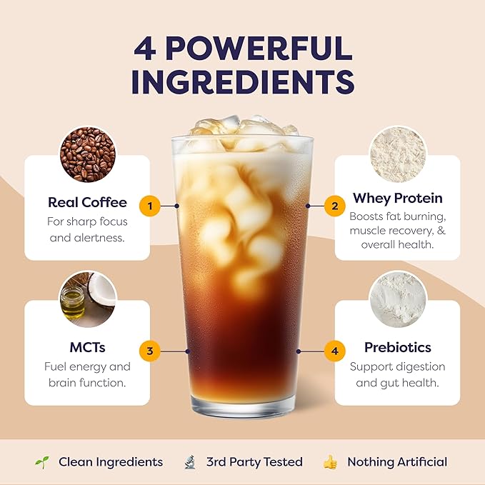 Mocha Protein Iced Coffee - Premium Whey Protein &amp Instant Iced Coffees - 100% Natural Cold Brew - Zero Artificial Flavors &amp Sweeteners 80 mg Caffeine Per Serving No Added Sugar 20 Servings