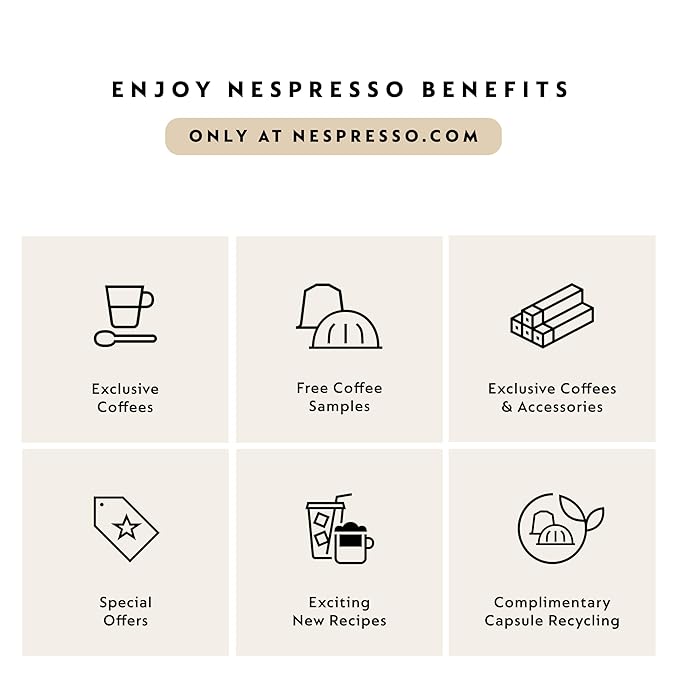 Nespresso Capsules Original Line Variety Pack Napoli and Venezia Espresso Coffee 50 Count Espresso Coffee Pods