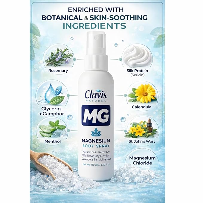 NEW CLAVIS Magnesium Reset Feet &amp Body Spray | Euro Made Topical Magnesium &amp Silk Protein for Muscle Comfort &amp Night Relaxation | Fast-Drying Non-Sticky | 3.7 fl oz