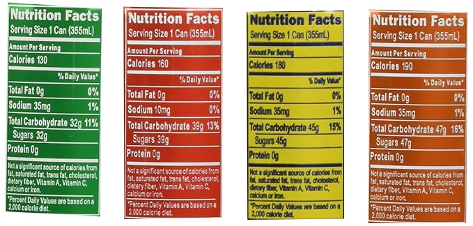 C&ampC Tropical Variety Soft Drink 24 Count 12 Ounce