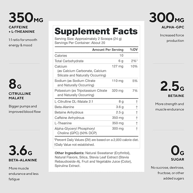 LEGION Pulse Pre Workout - All Natural Nitric Oxide Preworkout Drink to Boost Energy Creatine Free Naturally Sweetened Beta Alanine Citrulline Alpha GPC (Grape)
