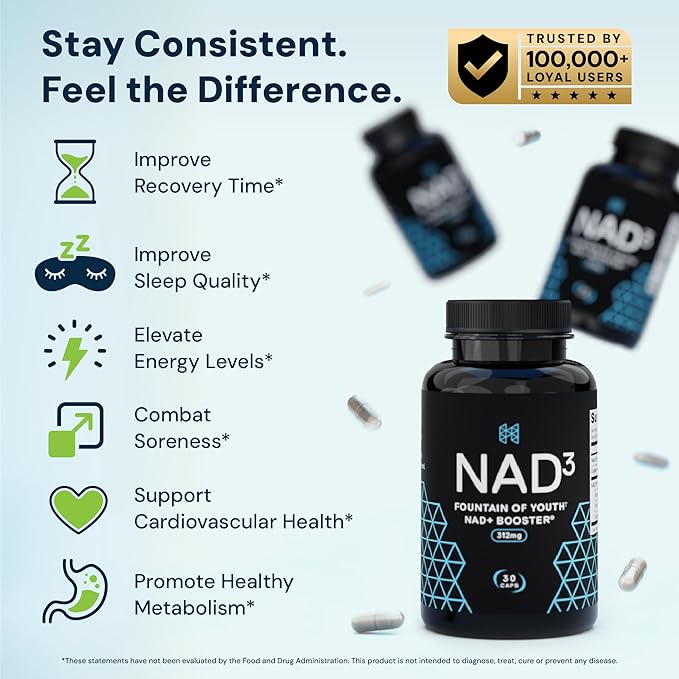 HPN NAD+ Booster – Nicotinamide Riboside Alternative (NAD3) for Men &amp Women | Anti Aging NRF2 Activator 312 mg per Serving – Natural Energy Supplement for Longevity &amp Cellular Health 30 Vegg