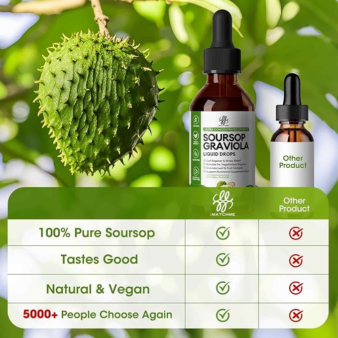 Soursop Graviola Liquid Drop for Cell Support &amp Regeneration Immune System and Gut Health Support Pure Soursop Bitters Liquid High Absorption Sugar/Gluten Free Natural Flavor 4 Fl Oz