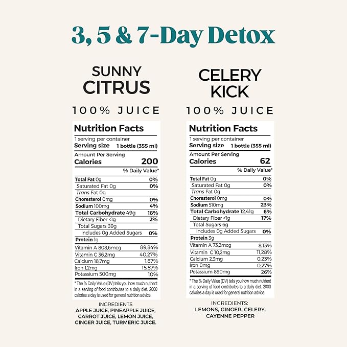 PUR Cold-Pressed Juice – 3-Day Signature Juice Cleanse – Natural Reset Supports Wellness Digestion &amp Energy – Greens Celery Kick Blue Chia Sunny Citrus &amp Raw Red – 18 Bottles