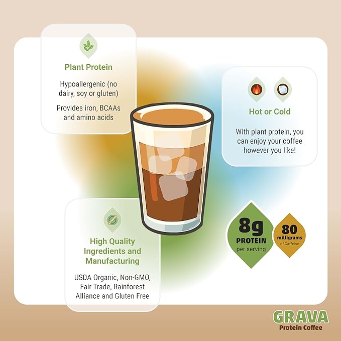 Grava Organic Plant Protein Coffee Sticks Vanilla - 8g Plant Protein 80mg Caffeine - Monk Fruit Sweetener - USDA Organic Non-GMO &amp Fair Trade - Gluten Free &amp Vegan - Single Serve Packet 20
