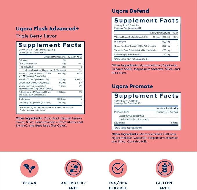 Uqora Flush Advanced+ Regimen with Flush Advanced+ (2 Pack) - Cranberry to Reduce Risk of Recurrent UTI** - Defend &amp Promote - D-Mannose Vitamin C Green Tea Extract &amp Probiotics - 3-Part Bun