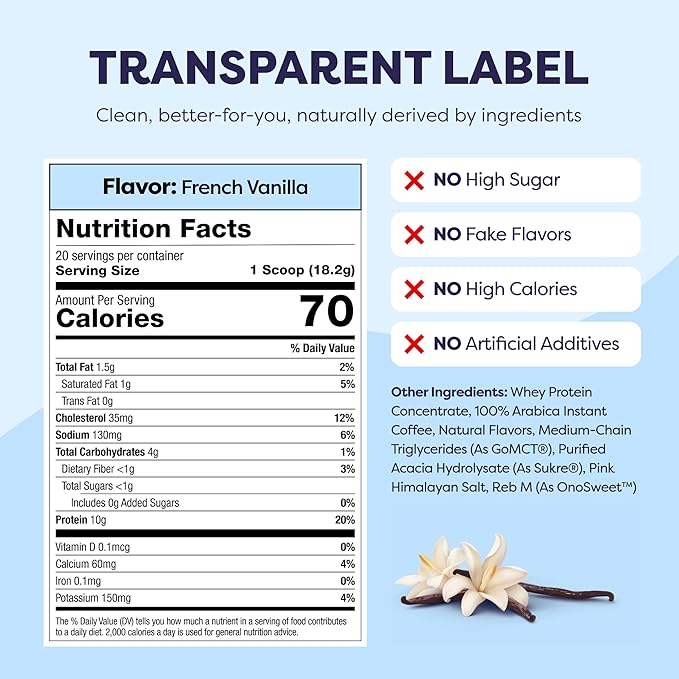 French Vanilla Protein Iced Coffee - Premium Whey Protein &amp Instant Iced Coffees - 100% Natural Cold Brew - Zero Artificial Flavors &amp Sweeteners 80 mg Caffeine No Added Sugar 20 Servings