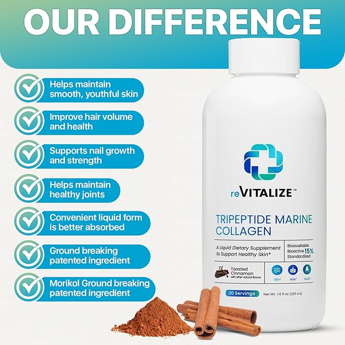 Liquid Collagen for Women and Men - 1000mg Hydrolyzed Peptides with 15% Tripeptides | Fast-Absorbing Anti-Aging Formula for Skin Renewal Hair Growth and Joint Support | 30-Day Supply Cinnamon Flavor