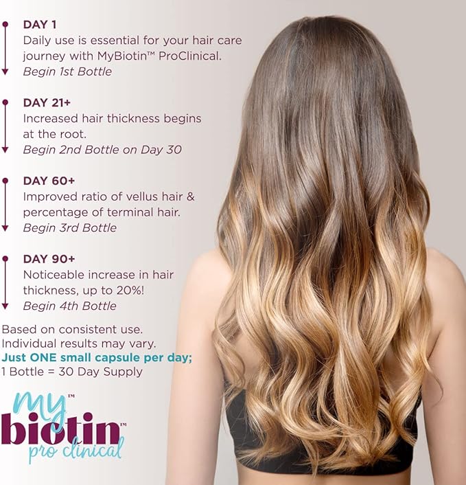 Purity Products Bundle - MyBiotin ProClinical + Vegan Collagen Builder MyBiotin ProClinical (Biotin MB40X Matrix Astaxanthin) - Vegan Collagen Builder (w/Key Plant-Based Ingredients &amp More)