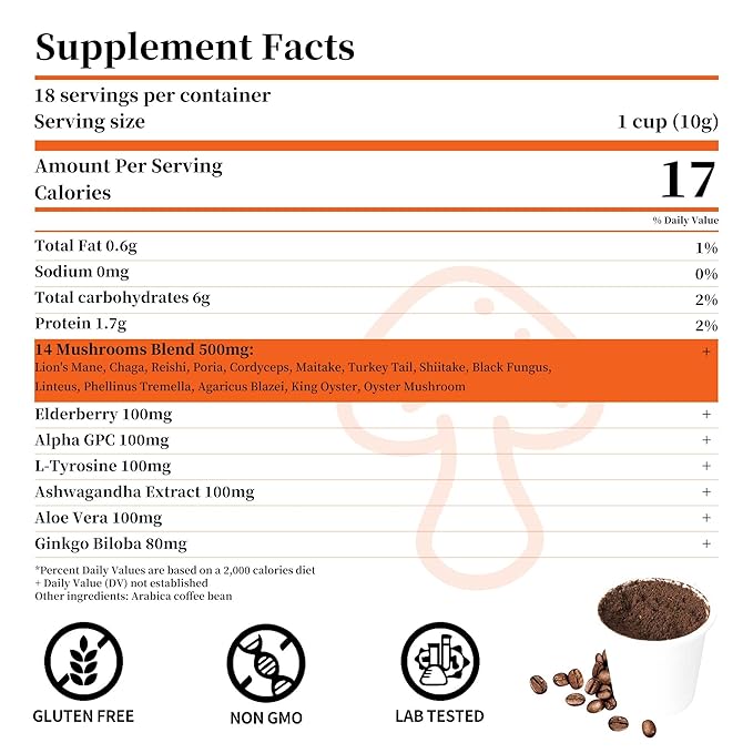 Mushroom Coffee K Cup 18 Count Ground Arabica Coffee Powder 14 Mushrooms Supplement Ashwagandha Elderberry Aloe Vera | Immune Support Gut Health &amp Focus | Single Serve Pods Medium Roast