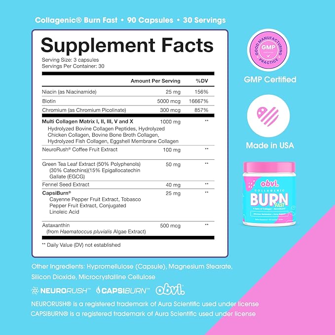 Obvi Multi Collagen Burn Fast | Hydrolyzed Collagen Peptides Types I II III V X | Keto &amp Gluten Free | 30 Servings