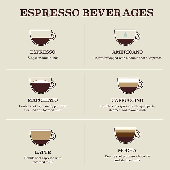 Café Gaviña Espresso Roast Extra Fine Ground Coffee100% Arabica Dark Roast10 oz Cans(Pack of 6)