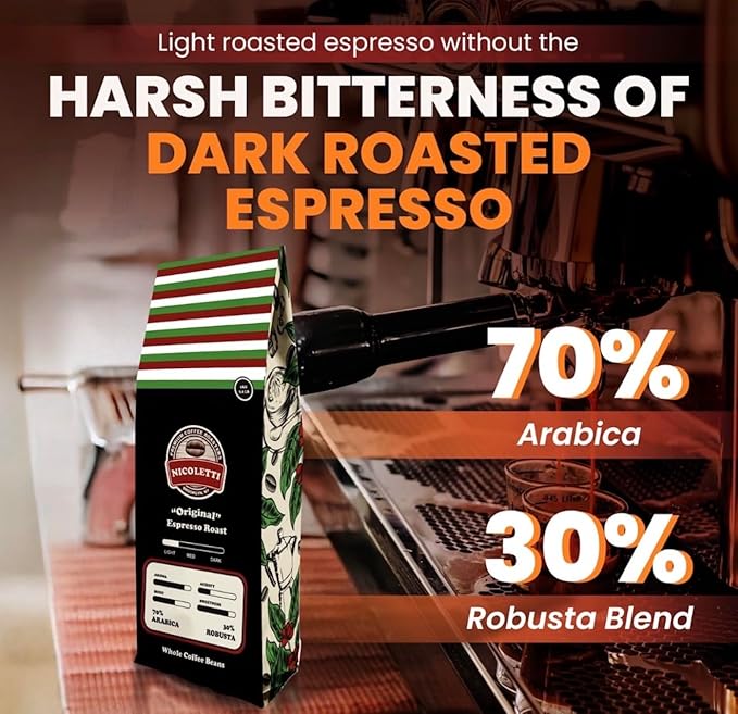 Nicoletti Coffee Original Espresso Roast Beans 2.20lb (Pack of 2) (Made in Brooklyn NY since 1972) Fresh Roasted Espresso with date.