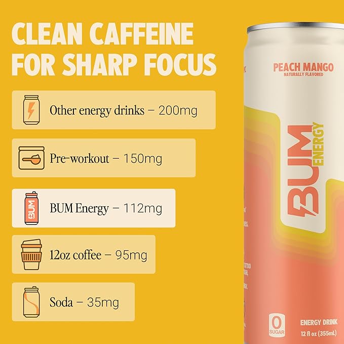 BUM Sugar-Free Energy Drink Peach Mango - Lightly Carbonated &amp No Artificial Colors Natural Caffeine &amp Citicoline for Energy &amp Focus Brain Boost &amp Workout Sports Beverage - 12 oz P