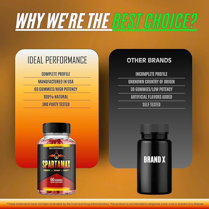 Spartamax Gummies Official Spartamax Supplement Gummy for Men - Maximum Strength All Natural Formula for Energy Stamina &amp Performance Advanced Formula Spar Tamax Support Reviews (60 Gummies)
